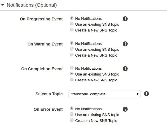 Transcoder SNS subscription